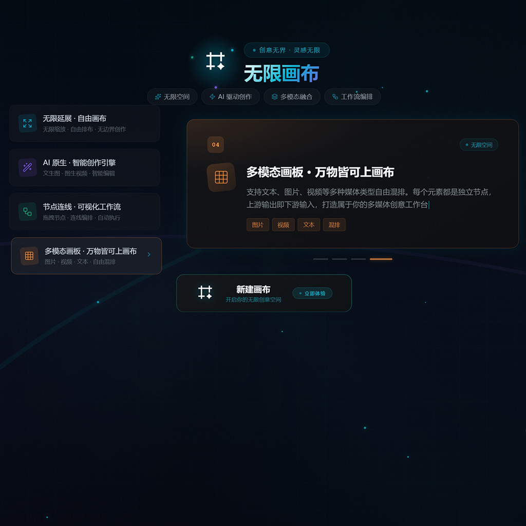 AI品牌设计与宣传物料展示